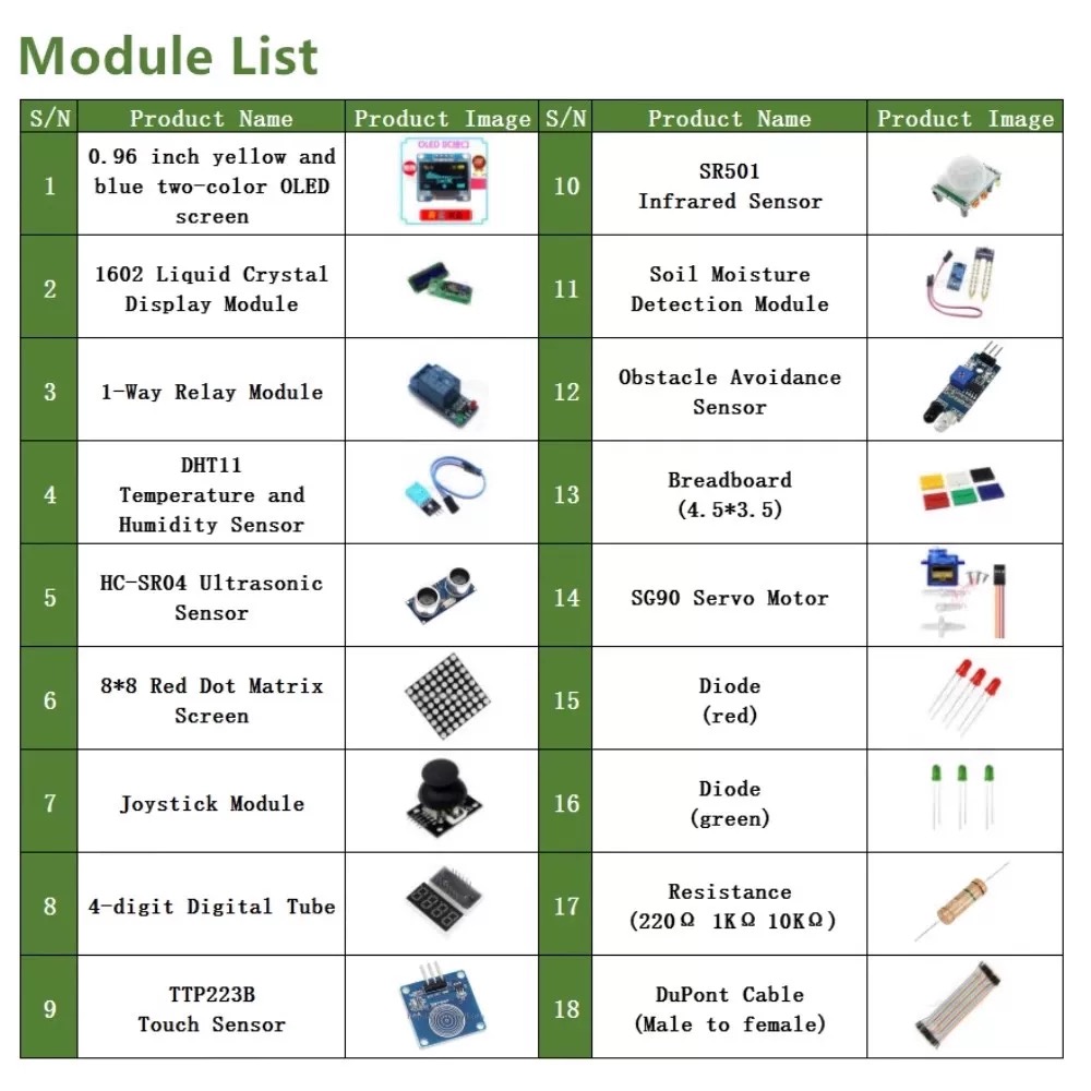 ชุดอุปกรณ์อิเล็กทรอนิกส์ DIY ส - Lattepanda Sigma 32Gb บทวิจารณ์และราคา