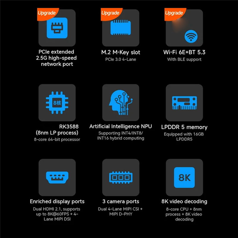 สําหรับ Orange Pi 5 Max 16GB R - Orange Pi 5 Max Rk3588 บทวิจารณ์และราคา
