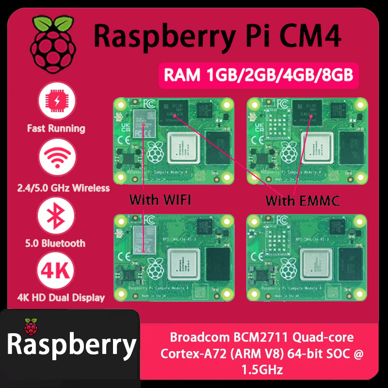 Raspberry Pi CM4 แรม 1GB/2GB/4 - Compute Module 4 32Gb Wifi บทวิจารณ์และราคา