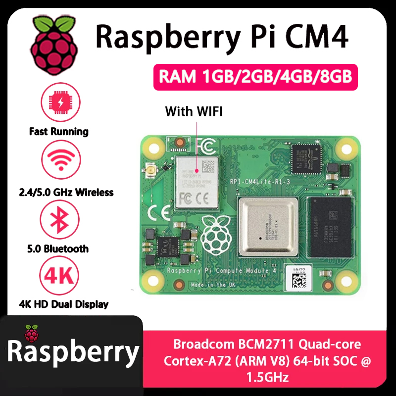 Raspberry Pi CM4 แรม 1GB/2GB/4 - Compute Module 4 32Gb Wifi บทวิจารณ์และราคา
