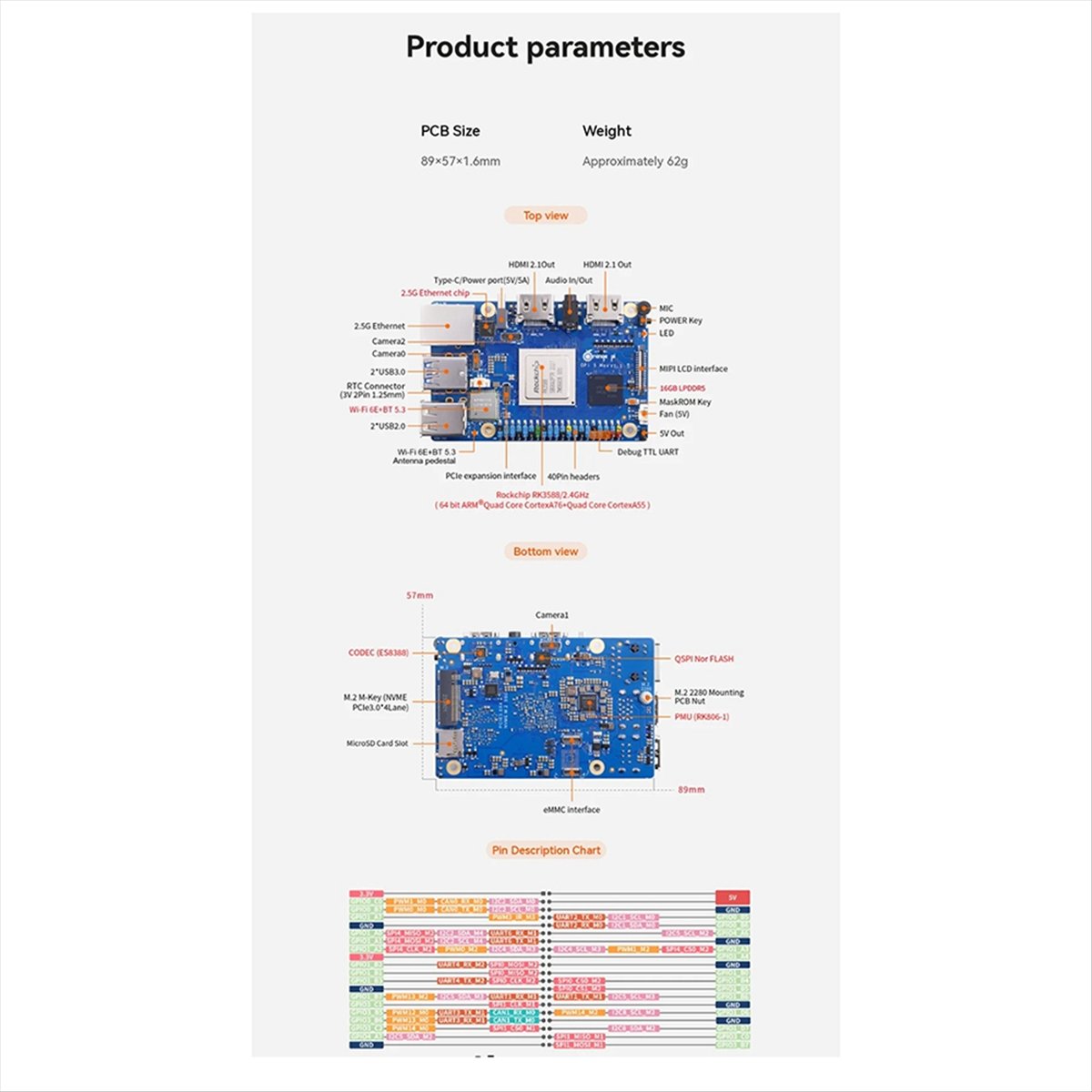 (ABGQ) สำหรับ Orange Pi 5 Max  - Orange Pi 5 Max Rk3588 บทวิจารณ์และราคา